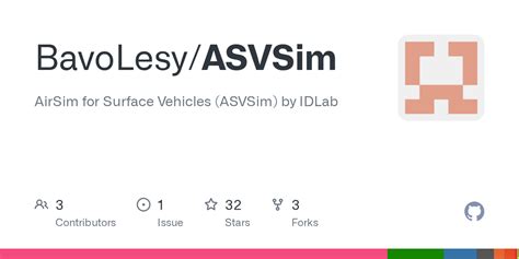 Avsimi. Avฝ